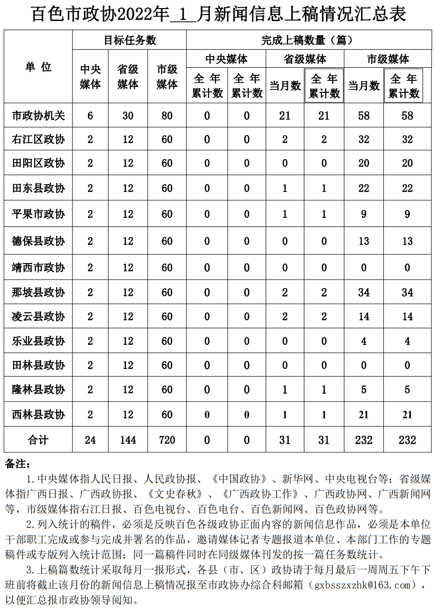 微信截图_20230206092923.png
