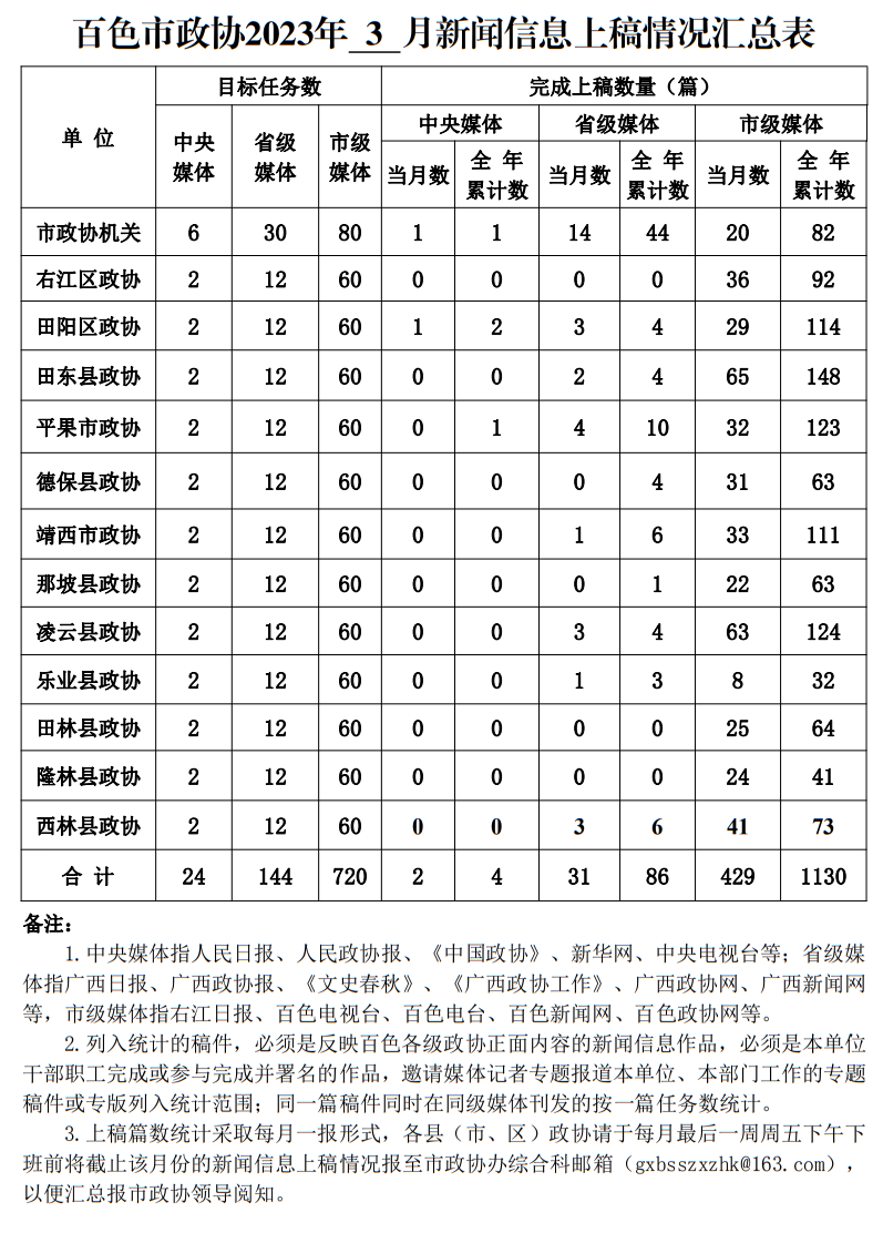 微信截图_20230428154548.png