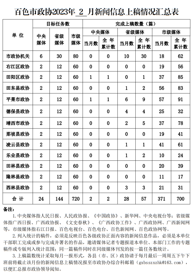 微信截图_20230428155835.png