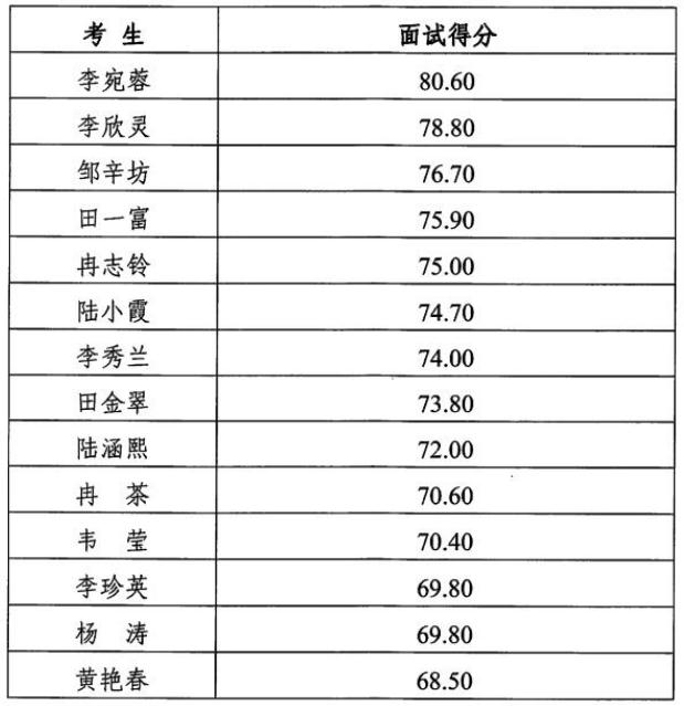 360截图20230708172922447.jpg