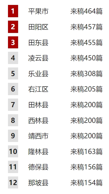 微信截图_20230927083413.png