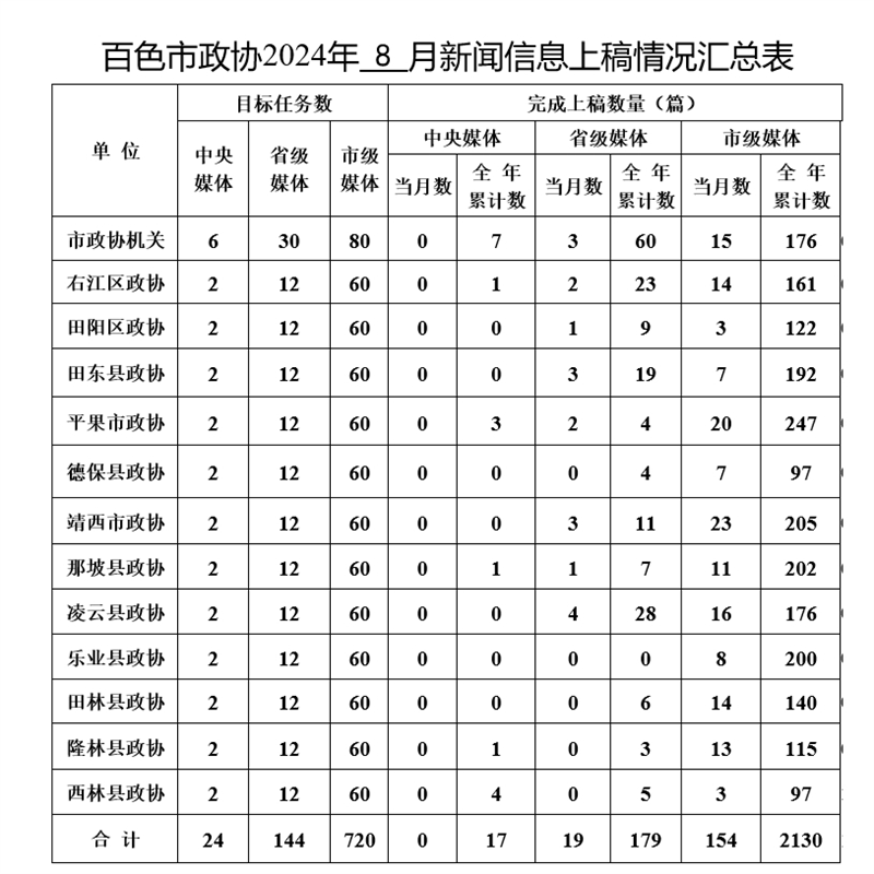 微信截图_20240912101211.png