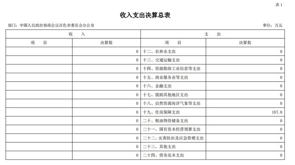 中国人民政治协商会议百色市委员会办公室_2024_9_26_08.jpg