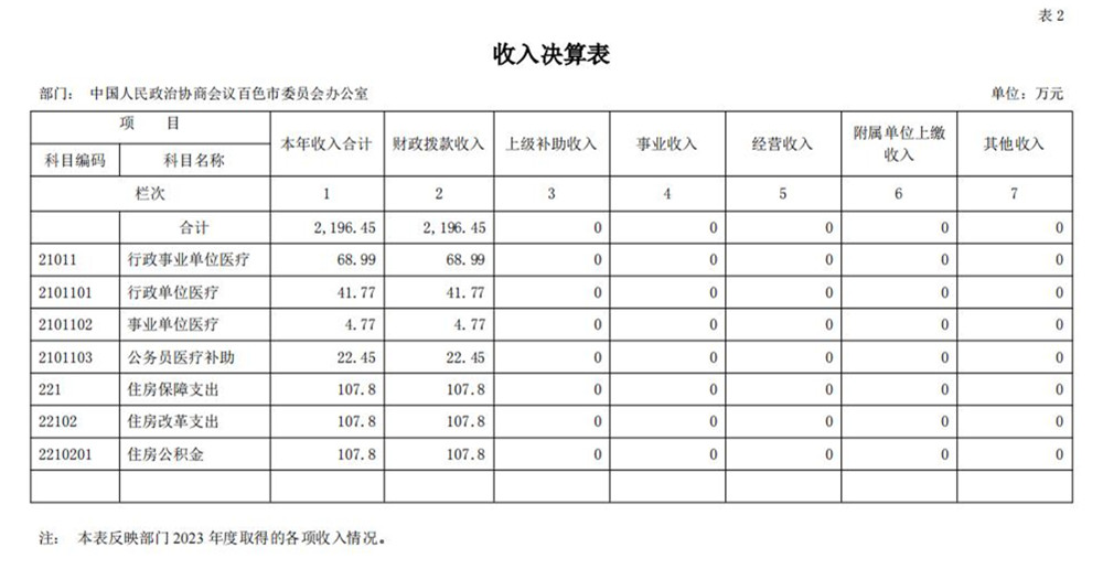 中国人民政治协商会议百色市委员会办公室_2024_9_26_12.jpg