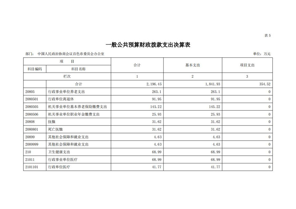 中国人民政治协商会议百色市委员会办公室_2024_9_26_21.jpg