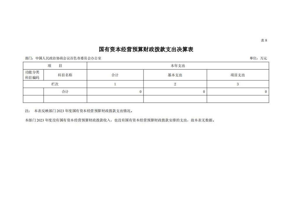 中国人民政治协商会议百色市委员会办公室_2024_9_26_30.jpg