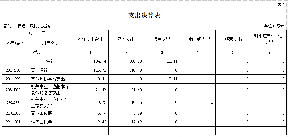 表3.png