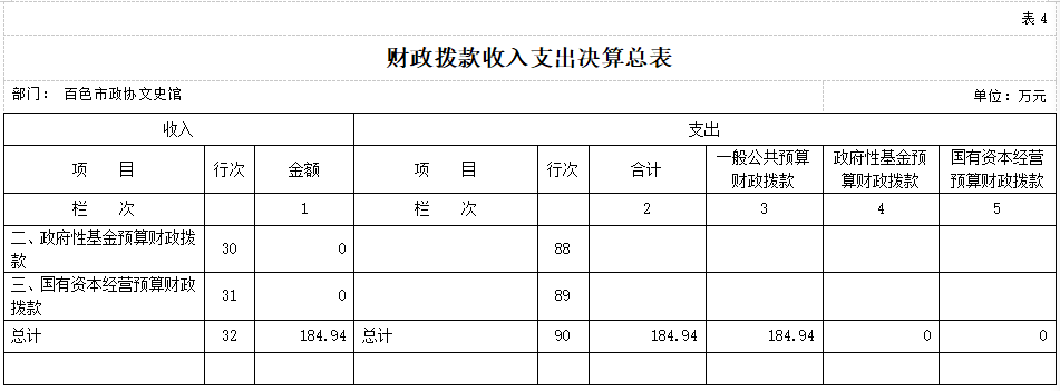 表4 4.png