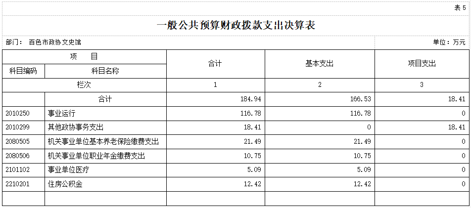 表5.png