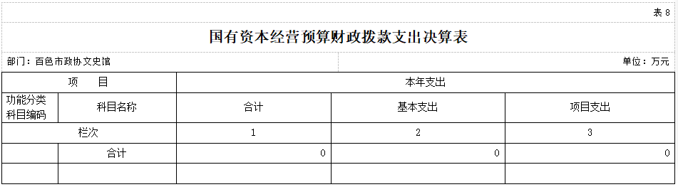 表8.png